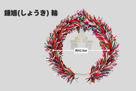 写真9を選択