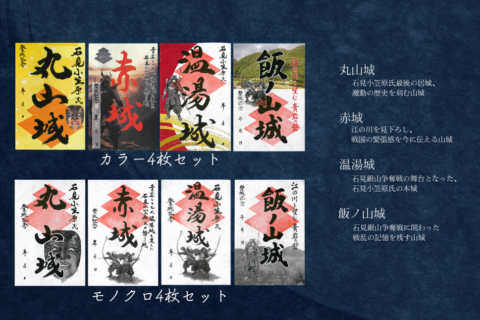 写真2を選択