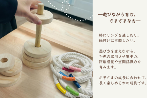 写真2を選択