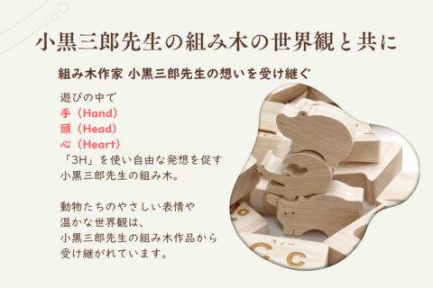 写真3を選択